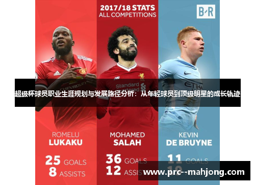超级杯球员职业生涯规划与发展路径分析：从年轻球员到顶级明星的成长轨迹