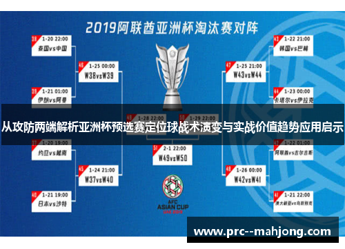 从攻防两端解析亚洲杯预选赛定位球战术演变与实战价值趋势应用启示